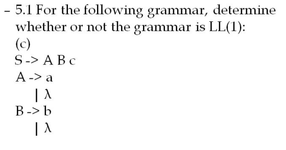 Image for - 5.1 For the following grammar, determine whether or not the grammar is LL(1):