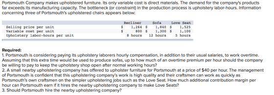 Portsmouth Company makes upholstered furniture. Its only variable cost is direct materials. The demand for the companys prod