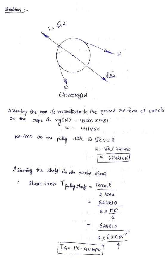 Solution :- ป R = Jaw w 2w on the orlope ů - 45000 X 9.8) (45000 xg) N Assuming the mar is perpendicular to the ground the fo