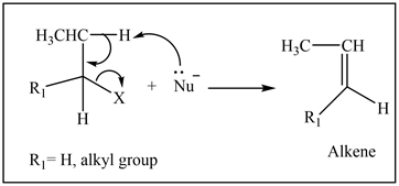 Н,СНС-
Н,С— ҫн
Nu
Н
Н
Alkene
R
H, alkyl group
R
