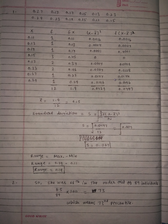 DATE PAGE 0.17 0.15 O.13 0.23 O.29 O.23 0,14 o.IS 0,11 O.IS (x-X)2 0.11 O,11 0,00l6 9l00.o 0.13 0.13 O.0004 0,0004 O.14 0,14