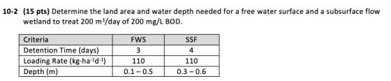10-2 (15 pts) Determine the land area and water depth needed for a free water surface and a subsurface flow wetland to treat