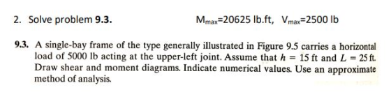 2. Solve problem 9.3. Mma.-20625 lb.ft, Vmax-2500 lb 9.3. A single-bay frame of the type generally illustrated in Figure 9.5 carries a horizontal load of 5000 lb acting at the upper-left joint. Assume that h 15 ft and L 25 ft. Draw shear and moment diagrams. Indicate numerical values. Use an approximate method of analysis.