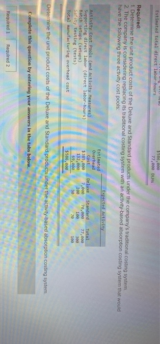 Estimated total direct labor-hours UILLAU 5586,000 77,000 DLHS Required: 1. Determine the unit product costs of the Deluxe an