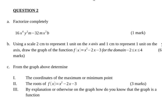 QUESTION 2 a. Factorize completely 16x4 y²m-32 mxb (1 mark) b. Using a scale 2 cm to represent 1 unit on the x axis and 1 cm