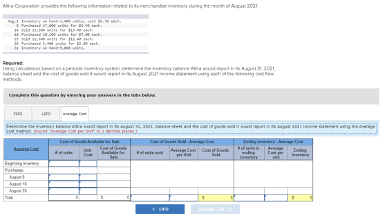Altira Corporation provides the following information related to its merchandise inventory during the month of August 2021: A