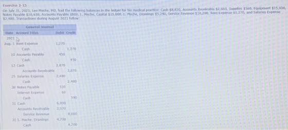 Exercise 2-15 On July 31, 2021, Lee Meche, MD, had the following balances in the ledger for his medical practice: Cash $8,820