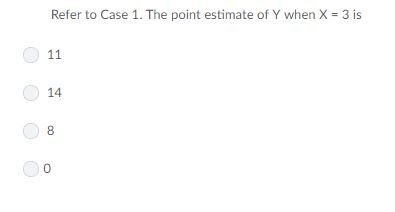 Refer to Case I. The point estimate of Y when X = 3 is 14 8 0