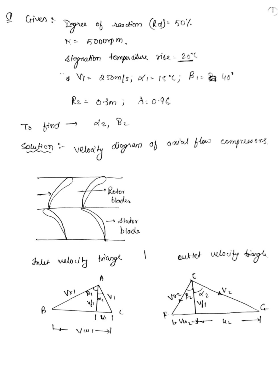 D 9 Given & Degree of reaction (Ral: 50% 5000rpm, stagnation temperature rise. 2004 a Ve= asom/s; x1= 15°C; Bi-Po 40 R2 = 0.