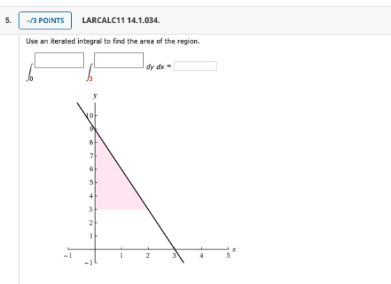 5. -/3 POINTS LARCALC11 14.1.034. Use an iterated integral to find the area of the region. dy dx = dy dx = 1 2 3 4 5