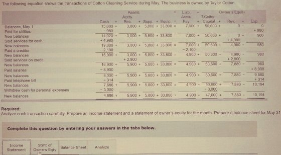 The following equation shows the transactions of Cotton Cleaning Service during May. The business is owned by Taylor Cotton A