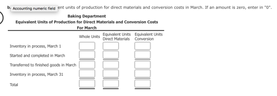 b. Accounting numeric field ent units of production for direct materials and conversion costs in March. If an amount is zero,