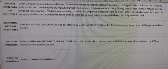 ORIGINAL Smith Company manufactures fish tanks. One of the fish tanks that the company produces is a 2.6 gallon fish tank tha