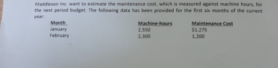 Maddleson Inc. want to estimate the maintenance cost, which is measured against machine hours, for the next period budget. Th