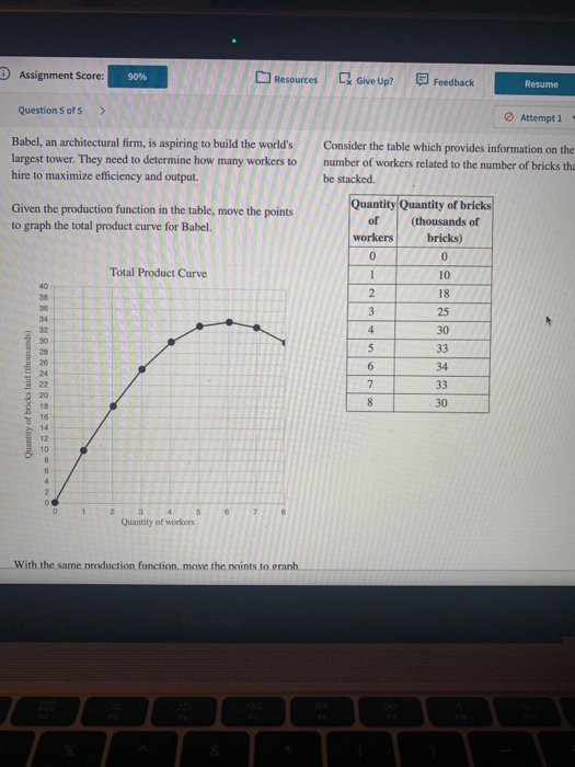 Assignment Score: 90% Resources G Give Up C Give Up? Bredback Feedback Resume Resume Question 5 of 5 > Attempt 1 Babel, an ar