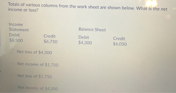 Totals of various columns from the work sheet are shown below. What is the net income or loss? Income Statement Debit $8,500 Balance Sheet Debit $4,300 Credit $6,750 Credit $6,050 Net loss of $4,300 Net income of $1,750 Net loss of $1.750 Net income of $4.300