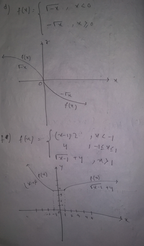 07a d) f(x)=ff, XLO -ra te) fluy = f(x-172 uly Ч 1-1EULI IN-I TY ,NDI ។ if(x) f (2) ni dr-xl ty 2. -2-1