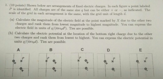 of fixed electric charges. In each figure a point P is identified. All charges are of the same size q but can be either t or as indicated. The scale of the grid in each arrangement is the same, with the grid unit of length d. (a) Calculate the magnitude of the electaie field at the point marked by x due to the other two charges and rank them from lowest magnitude to highest magnitude. You can express the electric field in units of q/(4meodP). Ties are possible. (b) Calculate the electric potential at the location of the bottom right charge due to the other two charges and rank them from lowest to highest. You can express the electric potential in units a/(4Teod). Ties are possible.
