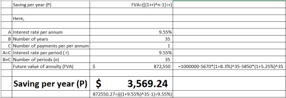 FVA-([(1+r)An-1]:r)| Saving per year (P) Here, AlInterest rate per annum 9.55% BNumber of years CNumber of payments per per a