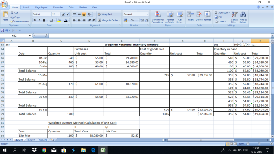 Book1 - Microsoft Excel - X Home Insert Page Layout Formulas Data Review View en * Cut Copy Calibri ♡ AutoSum - A General 1 -