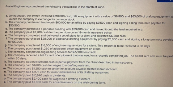 Aracel Engineering completed the following transactions in the month of June. a. Jenna Aracel, the owner, invested $210,000 c