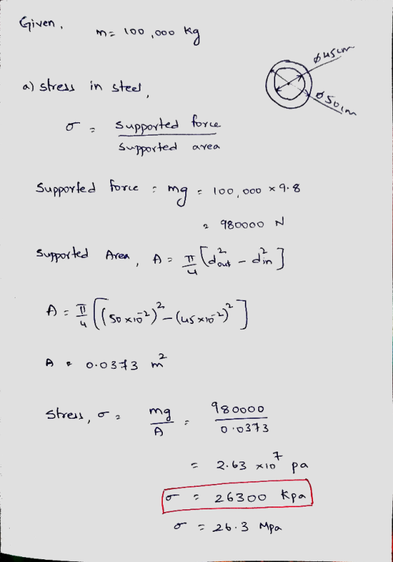 Given a) streu in steet Supported fore Supported avea Supported fore loo ooo x 9.8 980000 N 2 Supported Aren 4 2 o.o 33 98000