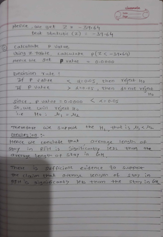 classmate teot sta tuto (z) こー39-6 CalculosteP Value ence e et p valueo.0000 do os then do not rejest rHo e tto. Jul=-시스 There fore ax sup port the H, that is,U, Henee we conelude that avera ge lensth af sey in REH is Sisnitican heeis sufficient evidence to Suppo RFHs significany less them the sterin G ge lenstn of stay in Gt averG