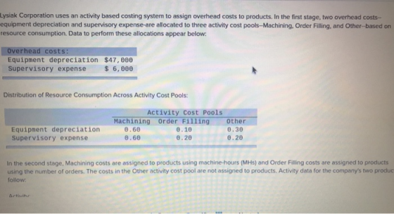 Lysiak Corporation uses an activity based costing system to assign overhead costs to products. In the first stage, two overhe