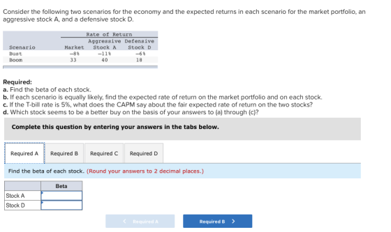 Consider the following two scenarios for the economy and the expected returns in each scenario for the market portfolio, an a