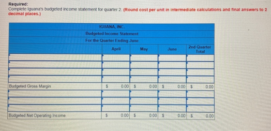 Required: Complete Iguanas budgeted income statement for quarter 2. (Round cost per unit in intermediate calculations and fi