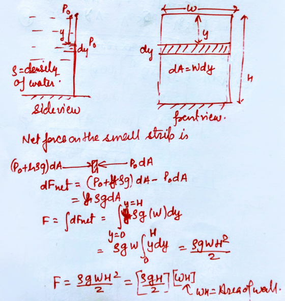 Po lwati iew 2