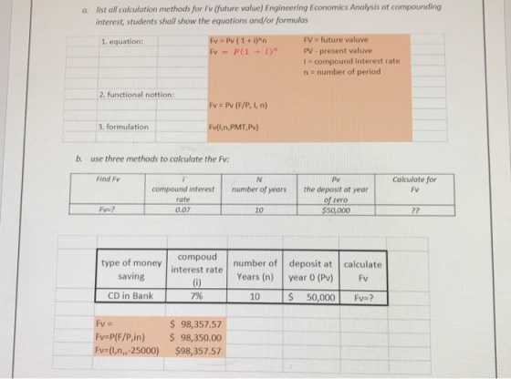list all calculation methods for Fv (future value) Engineering Economics Analysis at compounding interest, students shall show the equations and/or formulas a. Fv Pv (1+i)An FV = future valuve PV - present valuve I compound interest rate n number of period 1. equation: 2. functional nottion: Fv Pv (F/P, I, n) 3. formulation vlIn,PMT,P) b. use three methods to calculate the Fv: Calculate for Fv Find Fv Pv compound interest number of years the deposit at year rate Fve?0,07 of zero $50,000 10 2? type of money interest rateYears (n) year o (P) compoud number of deposit at calculate saving CD in Bank 7% 10 S 50,000 F? 98,357.57 Fv P(F/P,in) 98,350.00 Fv (),n,-25000) $98,357.57