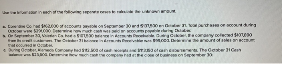 Use the information in each of the following separate cases to calculate the unknown amount. a. Corentine Co. had $162,000 of