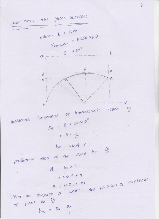 Data Foom the gcsen uestion = 100.30 N/ Hostaontal omponene of h Be 1.414m Be pmecte ao poojected asea f tho Plane 1. 414 x 3 tne posicion of centooe of pane B Ba Be