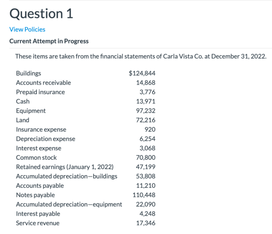 Question 1 View Policies Current Attempt in Progress These items are taken from the financial statements of Carla Vista Co.at