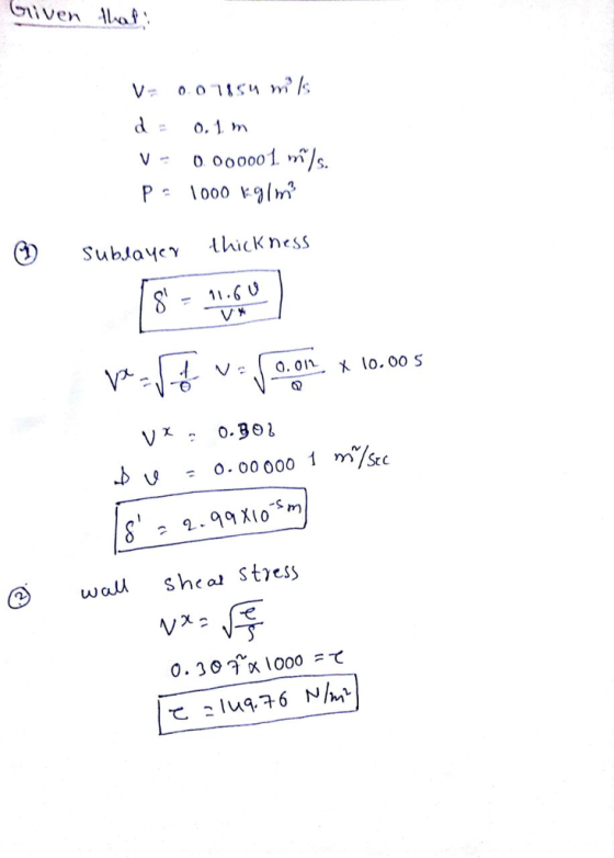 0.1 m 團 Sublaycy thickness wa shea Stress