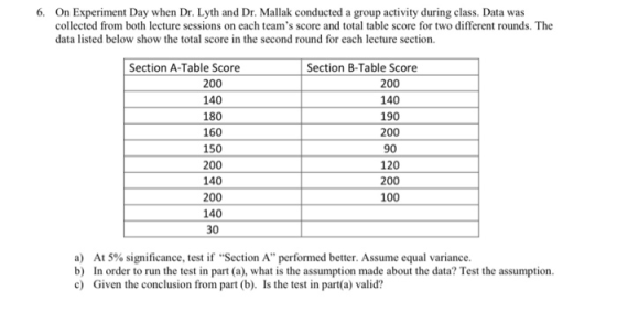6. On Experiment Day when Dr. Lyth and Dr. Mallak conducted a group activity during class. Data was collected from both lectu