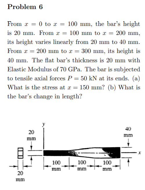 Problem 6 From x = 0 to r = 100 mm, the bars height is 20 mm. From r = 100 mm to x = 200 mm, its height varies linearly from