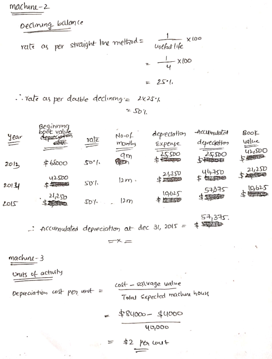 machine-2 Declining balance x 100 rate 04 per straight line methods Lehellife LX100 = 25.4 irate as per double declinings 26