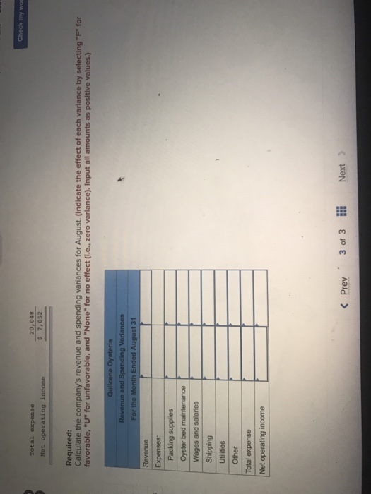 Check my wol Total expense Net operating income 20,048 $ 7,052 Required: Calculate the companys revenue and spending varianc