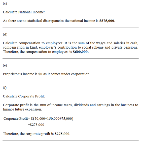 Calculate National Income: As there are no statistical discrepancies the national income is $875,000. Calculate compensation to employees: It is the sum of the wages and salaries in cash, compensation in kind, employers contribution to social scheme and private pensions. Therefore, the compensation to employees is S600,000. Proprietors income is S0 as it comes under corporation Calculate Corporate Profit: Corporate profit is the sum of income taxes, dividends and earnings in the business t<o finance future expansion. Corporate Profit s (50,000+150,000+75,000) $275,000 Therefore, the corporate profit is S275,000