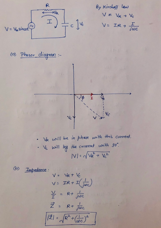 By Kirchoff law UR V = VR + VC I cl ve V= IR + V= Unsincot I jwc (W) Phasor_diagram Vc Nc . VR will be in phase with this cur