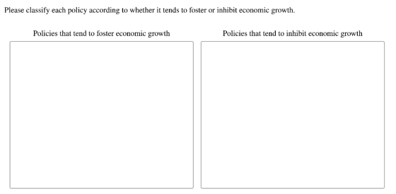 Please classify each policy according to whether it tends to foster or inhibit economic growth Policies that tend to foster economic growth Policies that tend to inhibit economic growth