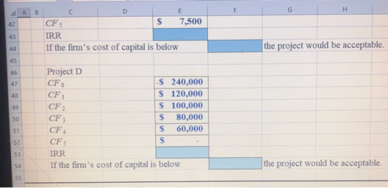 CFS $ 7,500 IRR If the firms cost of capital is below the project would be acceptable. CF CF1 Project D -$ 240,000 $ 120,000