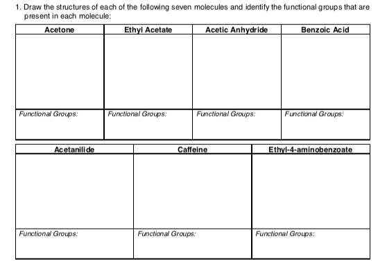 1. Draw the structures of each of the following seven molecules and identify the functional groups that are present in each m
