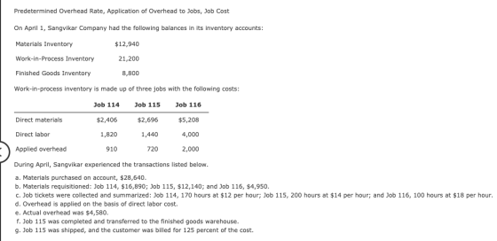 Predetermined Overhead Rate, Application of Overhead to Jobs, Job Cost On April 1, Sangvikar Company had the following balanc