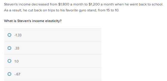 Stevens income decreased from $1,800 a month to $1,200 a month when he went back to school. As a result, he cut back on trip