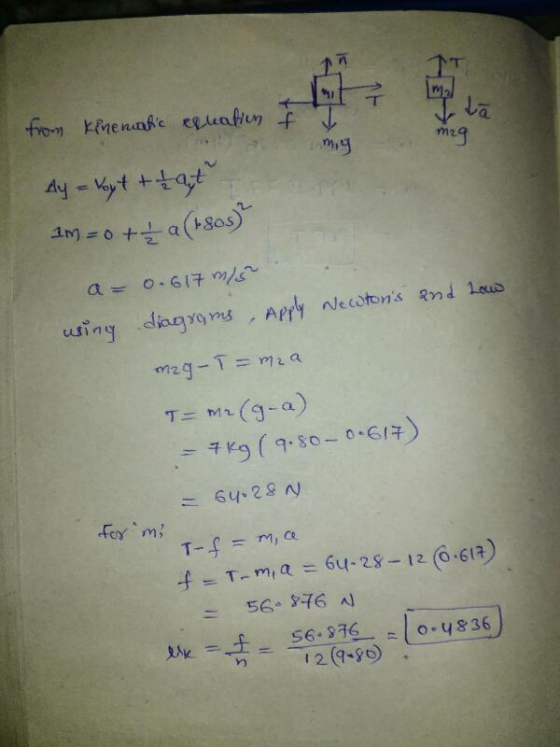 h,g usiny diagms Apry neeotons and ,m, ce se* y76 시