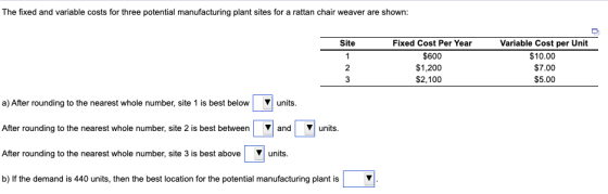 The fixed and variable costs for three potential manufacturing plant sites for a rattan chair weaver are shown: Site Fixed Co