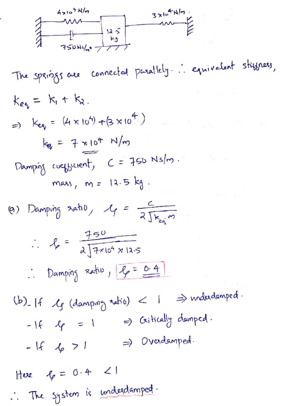 4210 N 3x104 { 750N/m 125 kg The springs connected parallely equivalent stiffness, keq = kitka. =) keq (4x1049 +63 x 10 7 x 1